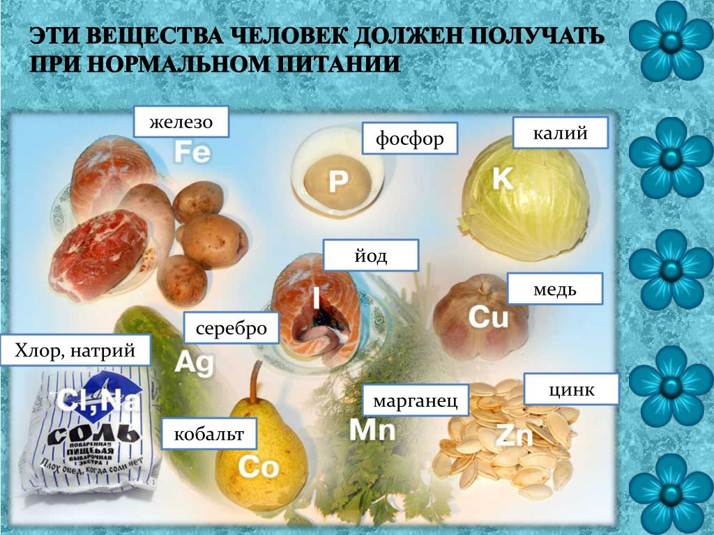 Натрий в продуктах: таблица с количеством, роль для организма, симптомы дефицита, вред от избытка, топ-10 продуктов