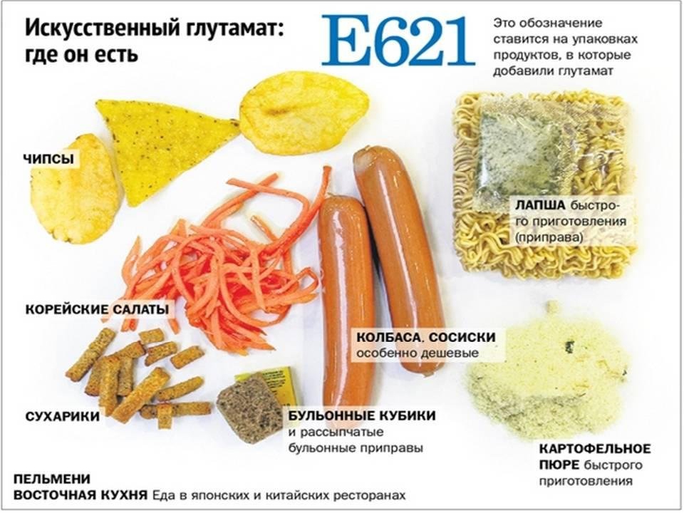 Глутамат натрия: что это, е621 пищевая добавка опасна или нет