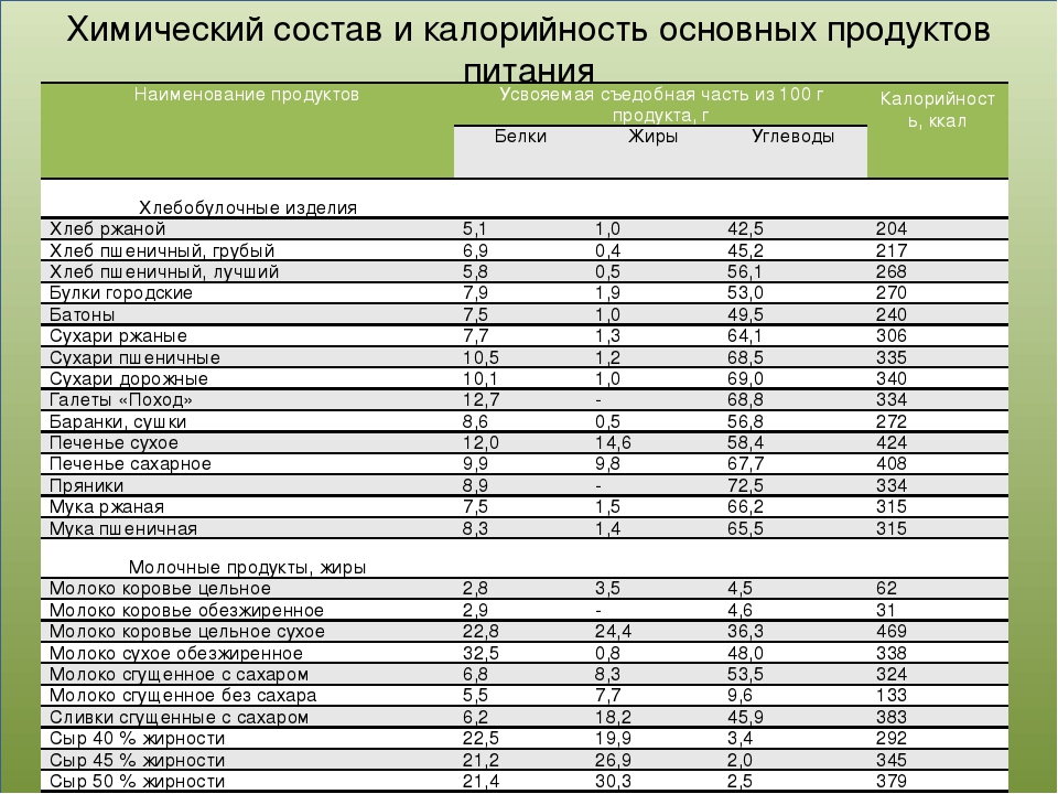 Рецепты из оленины, 62 рецепта, фото-рецепты / готовим.ру