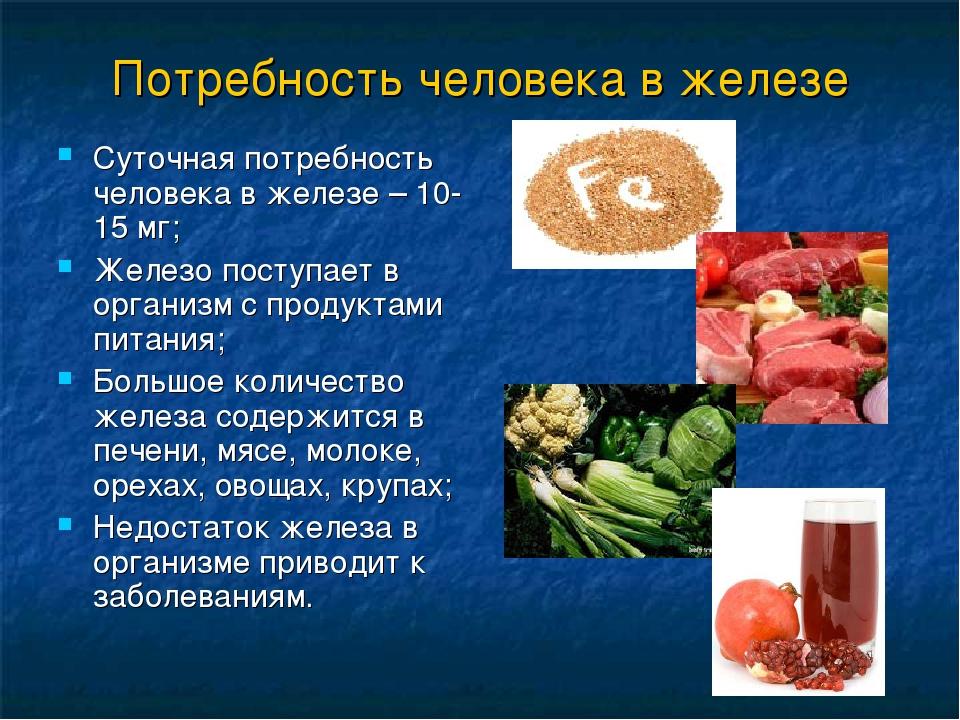 7 продуктов с высоким содержанием железа от анемии