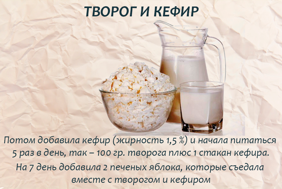 Топ-6 быстрых диет на 3 дня - минус 5 кг в домашних условиях | poudre.ru