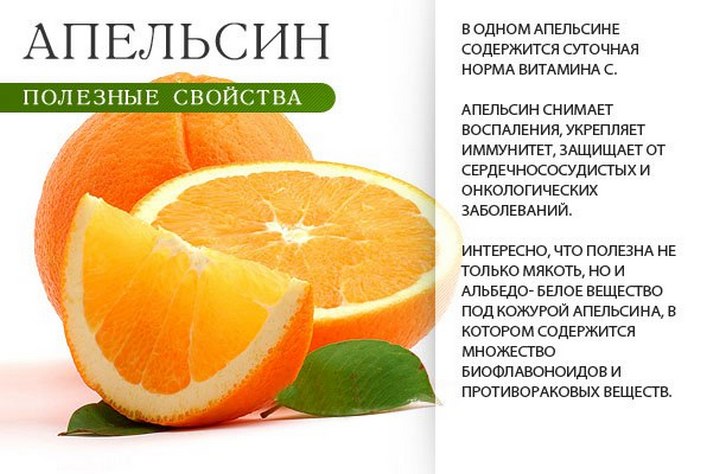 Апельсин - калорийность, полезные свойства, польза и вред, описание - www.calorizator.ru