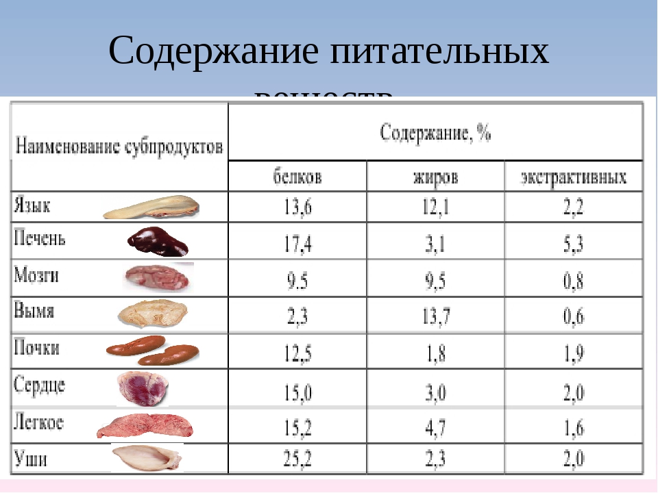 Lpg массаж польза и вред