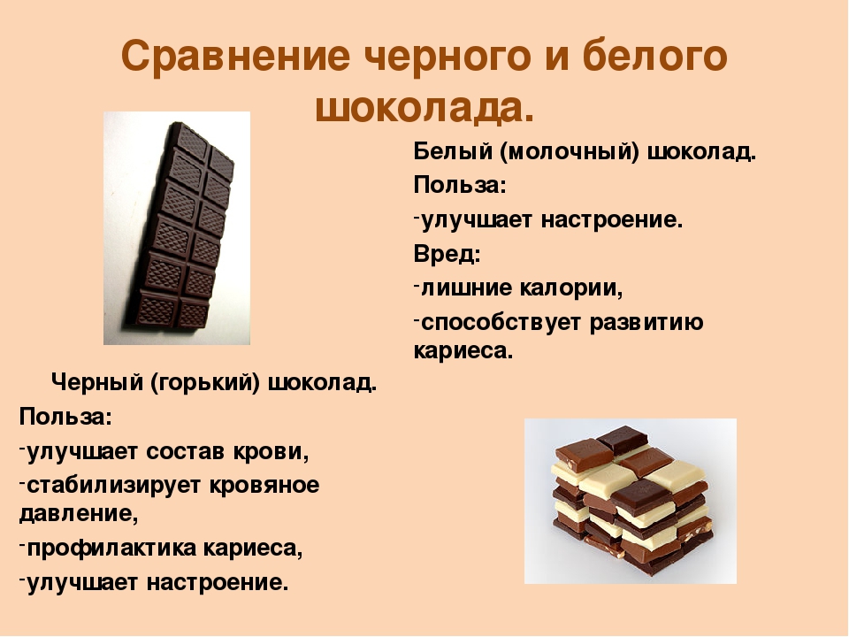 Калорийность шоколада на 100 грамм, польза и вред, какой можно есть при похудении