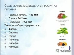 Молибден | справочник пестициды.ru