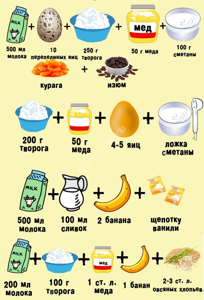 Как правильно разводить протеин | proka4aem.ru