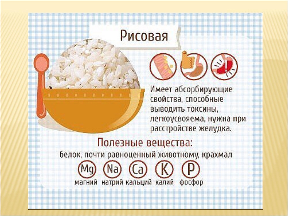 Рисовая каша — калорийность и бжу, польза и вред для здоровья