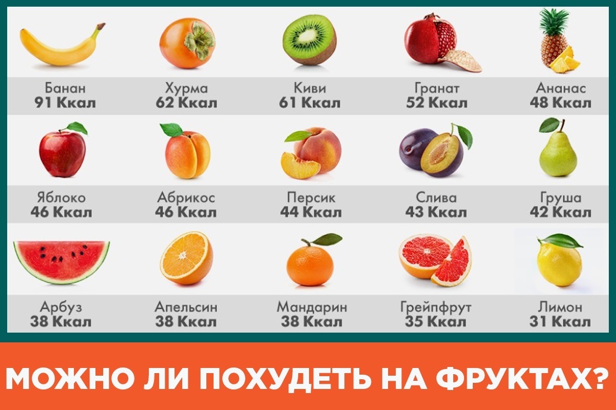 Медики развенчали основной миф о замороженных овощах и фруктах