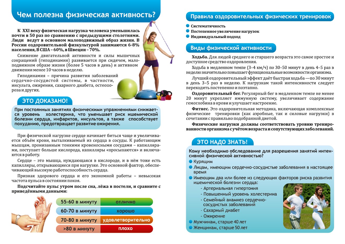 Спортивная диета для сжигания жира. набор мышечной массы и похудение для мужчин и женщин - medside.ru