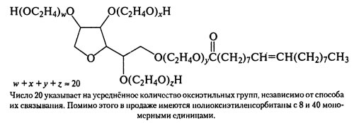 Полиоксиэтилен (20), сорбитан моноолеат (е433): польза и вред