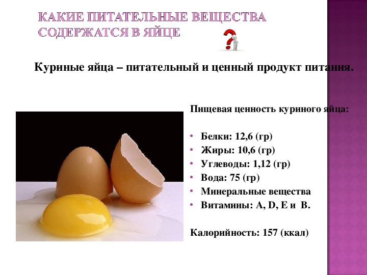 Калорийность яиц: содержание белков, жиров и углеводов в целом яйце и отдельно в белке и желтке