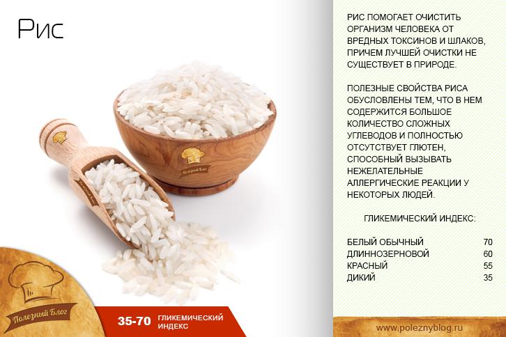 Польза и вред красного риса, калорийность и рецепты приготовления
