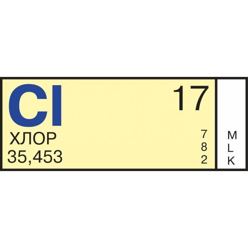Хлор ⭐ как химический элемент: характеристика, состав и строение, применения хлора