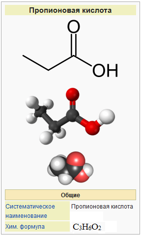 Никотиновая кислота как влияет на организм и за что отвечает?