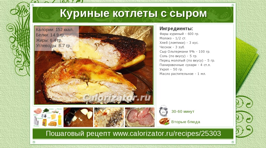 Котлета куриная калорийность на 100 грамм жареные. сколько калорий в котлете из курицы, свинины, говядины, рыбы? как меняется количество калорий в котлете жареной и паровой. калорийность куриных котле