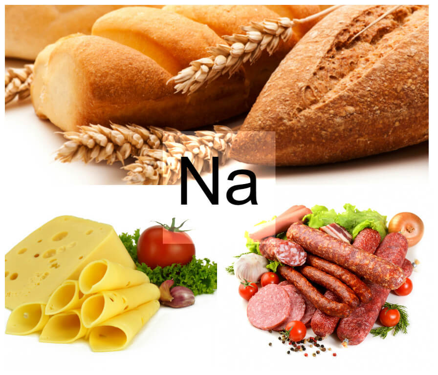 Натрий Na, Natrium - описание микроэлемента, пищевые источники, польза и вред, суточная потребность, использование