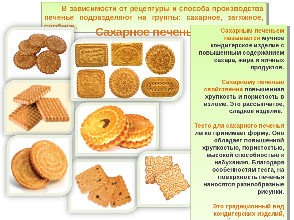 Калорийность варенья, сладких и кондитерских изделий: таблица калорийности на 100 граммов