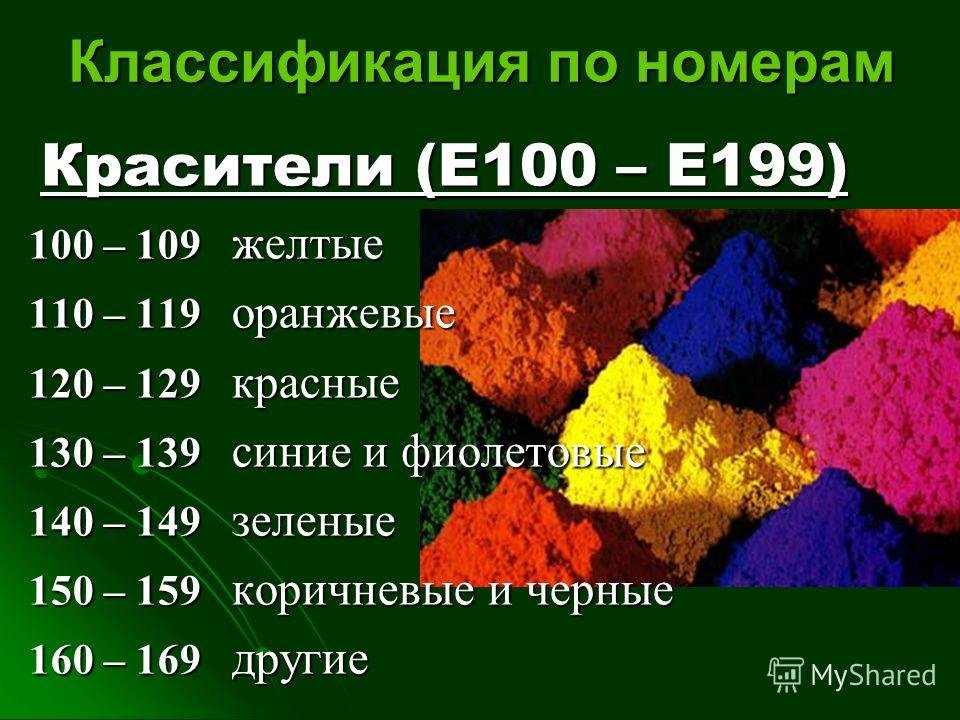 E180 Рубиновый литол ВК - описание пищевой добавки, польза и вред, использование