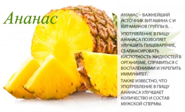 Калорийность ананаса: сколько килокалорий в свежем фрукте, в 100 граммах, в 1 шт., можно ли использовать для похудения, обзор отзывов, когда лучше употреблять