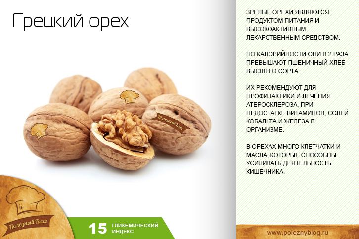 Грецкий орех: польза и вред для организма, калорийность, состав