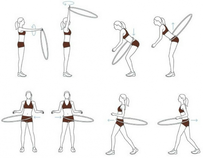 Упражнения с хулахупом для похудения: как научиться крутить обруч на талии. как научиться крутить обруч на талии?
