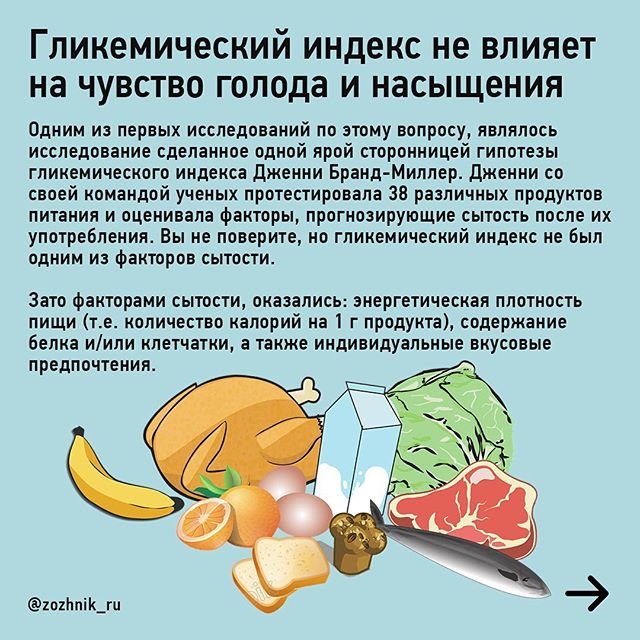 Как совмещать интервальное голодание и тренировки - sportchic.ru
