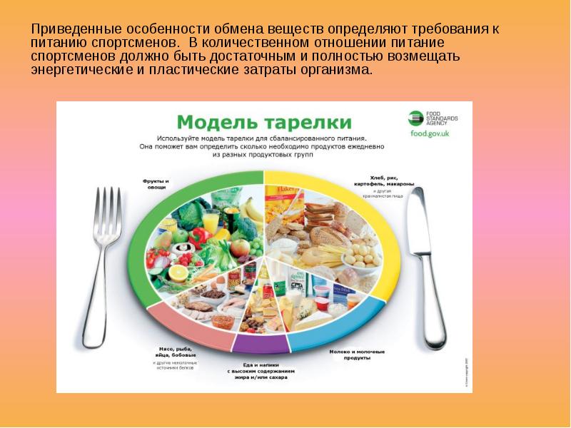 Рацион и особенности питания бодибилдера для набора веса | proka4aem.ru