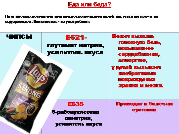 Усилители вкуса и аромата чем вредны? натуральный усилитель вкуса :: syl.ru