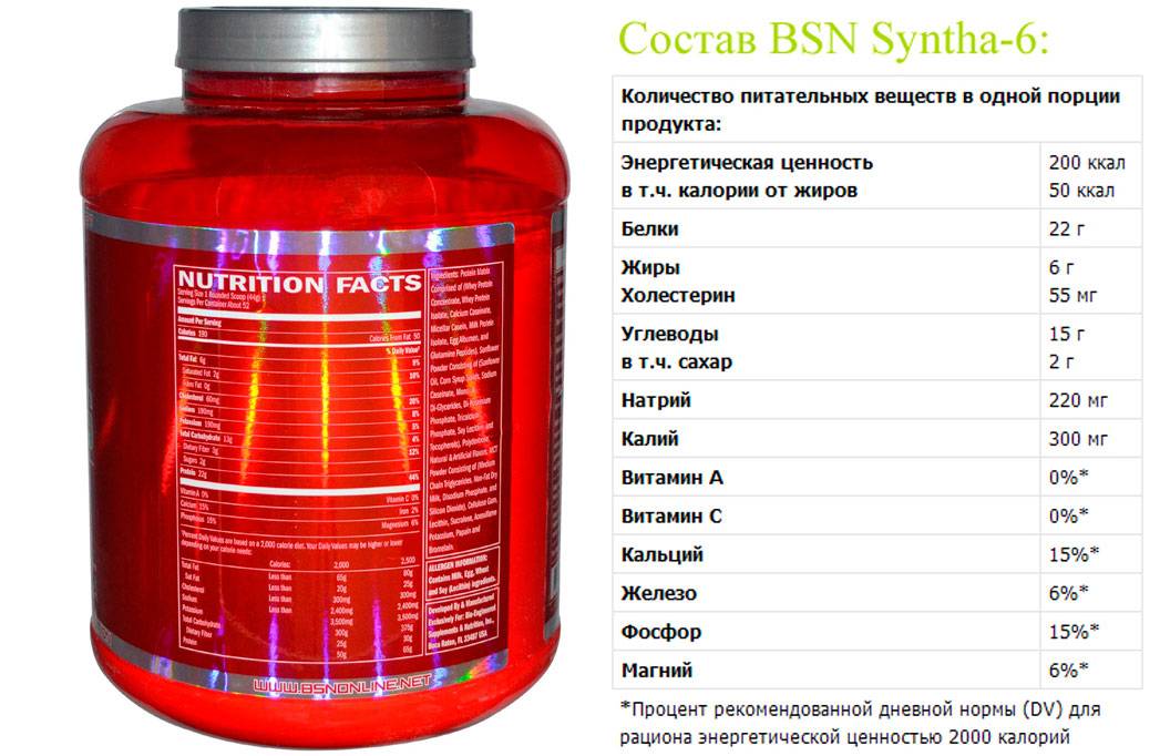Syntha-6 – это комплексная пищевая добавка из протеина, разработанная компанией BSN Этот препарат считается одним из самых известных и популярных на рынке спортивного питания