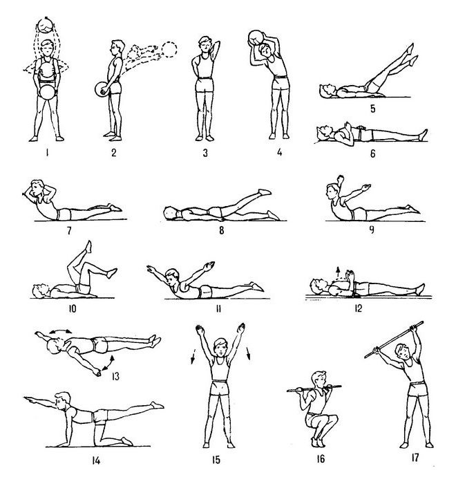10 упражнений для ровной осанки