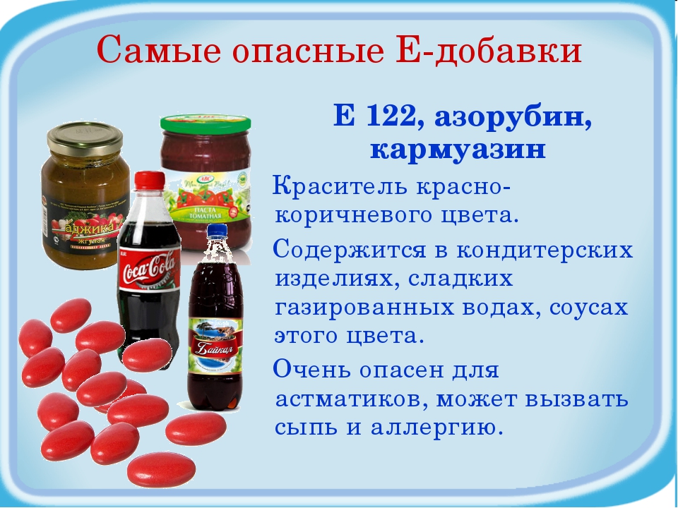 E122 Азорубин, кармуазин - описание пищевой добавки, польза и вред, использование