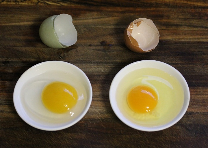 Сколько калорий в яйце: пищевая ценность и полезные свойства