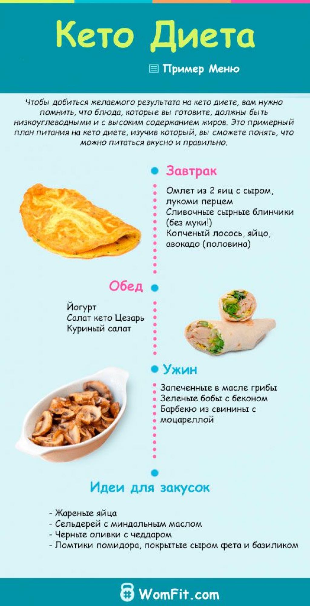 Безуглеводная диета: меню на месяц. безуглеводная диета для сушки тела :: syl.ru
