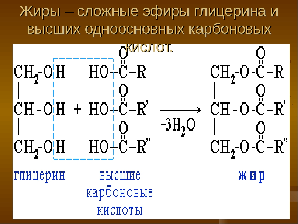 Эфиры глицерина и смоляных кислот (е445): польза и вред