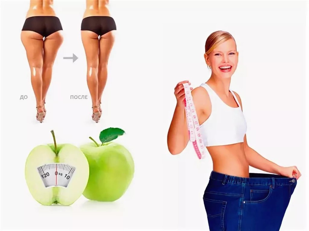Как похудеть без спорта | официальный сайт – “славянская клиника похудения и правильного питания”