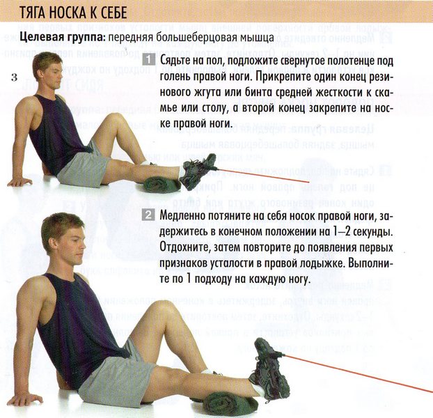 Гимнастика для коленных суставов не помогает при артрозах: список упражнений