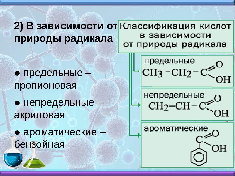 Пропионовая кислота (е280)