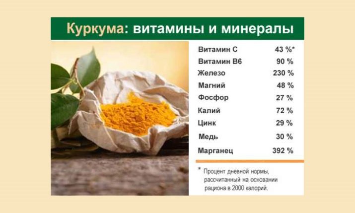 Чиа семена: польза и вред для женщин и мужчин, калорийность, состав, гликемический индекс, противопоказания, пп рецепты