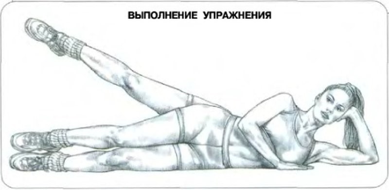 Подъём ног в висе: особенности выполнения и рекомендации | rulebody.ru — правила тела
