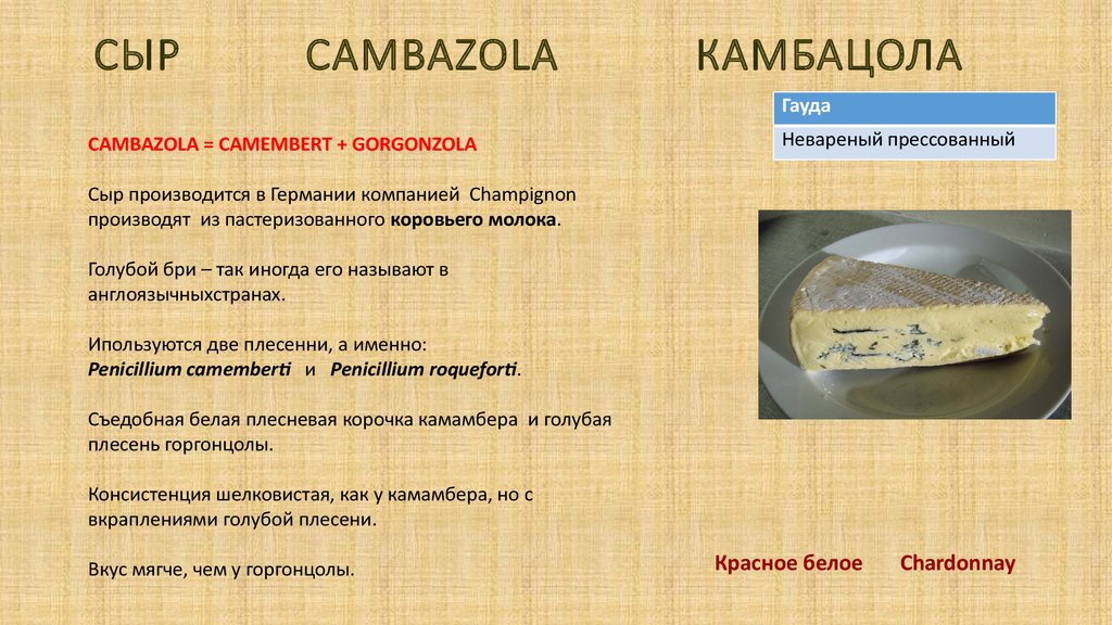 Сыр российский: калорийность, состав, как сделать, рецепты, польза и вред
