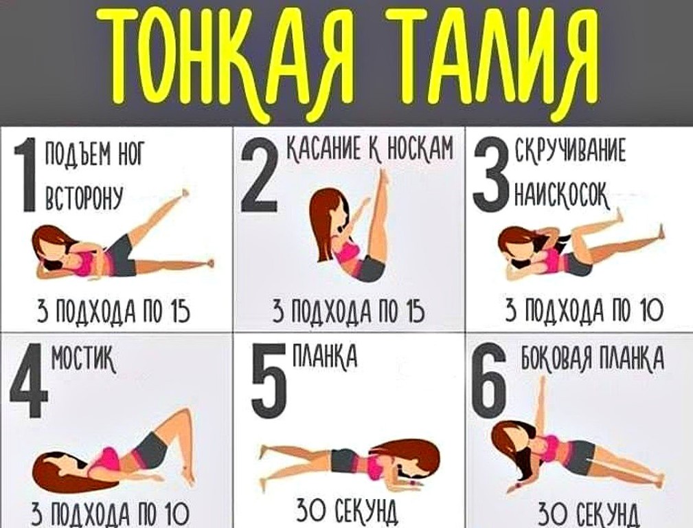 Эффективные упражнения в зале для тонкой талии - tony.ru