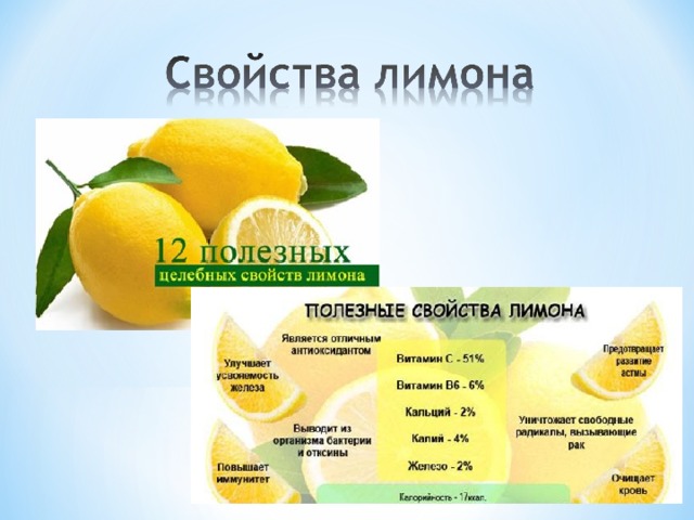 Убекский оранжевый лимон: что за сорт