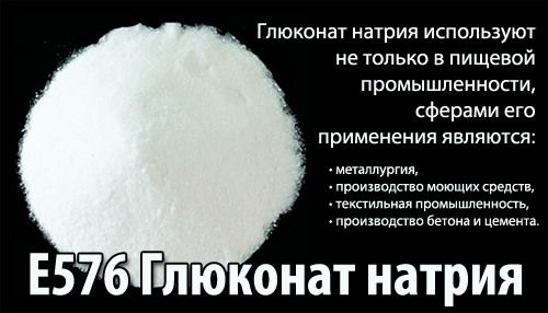 E576 Глюконат натрия - описание пищевой добавки, польза и вред, использование