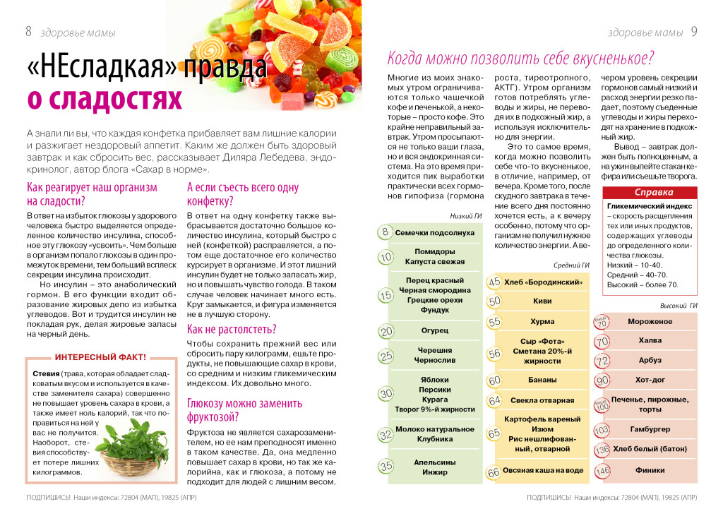 Низкоуглеводная диета: меню на неделю, таблица продуктов, отзывы и результаты - medside.ru