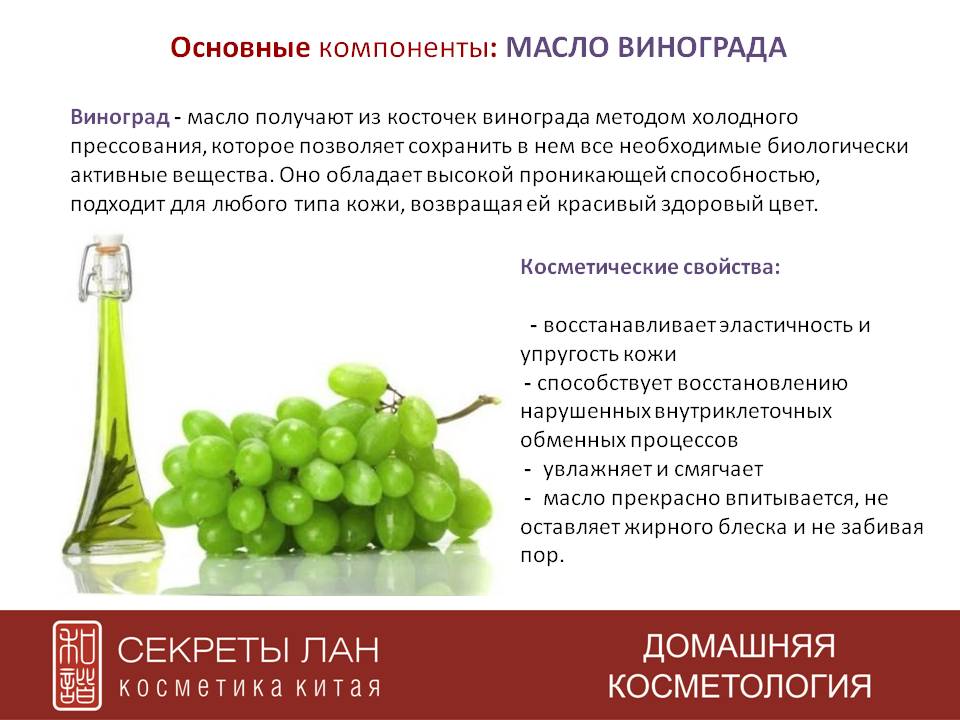 ✅ зелёный виноград: польза и вред для организма, калорийность, химический состав и энергетическая ценность - tehnoyug.com