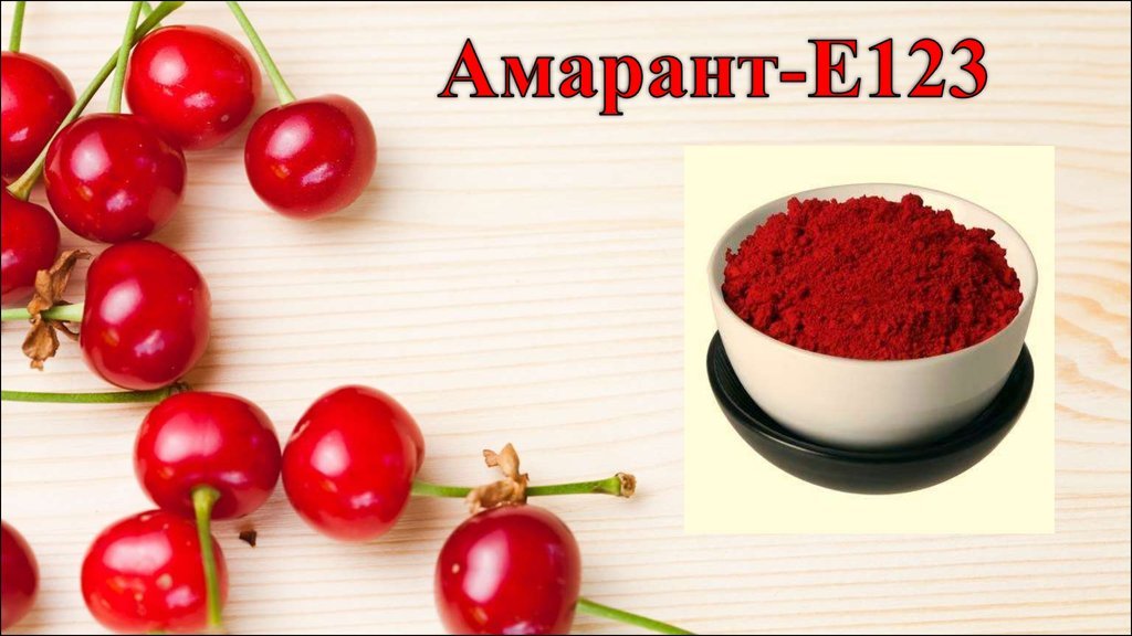 E123 Амарант - описание пищевой добавки, польза и вред, использование