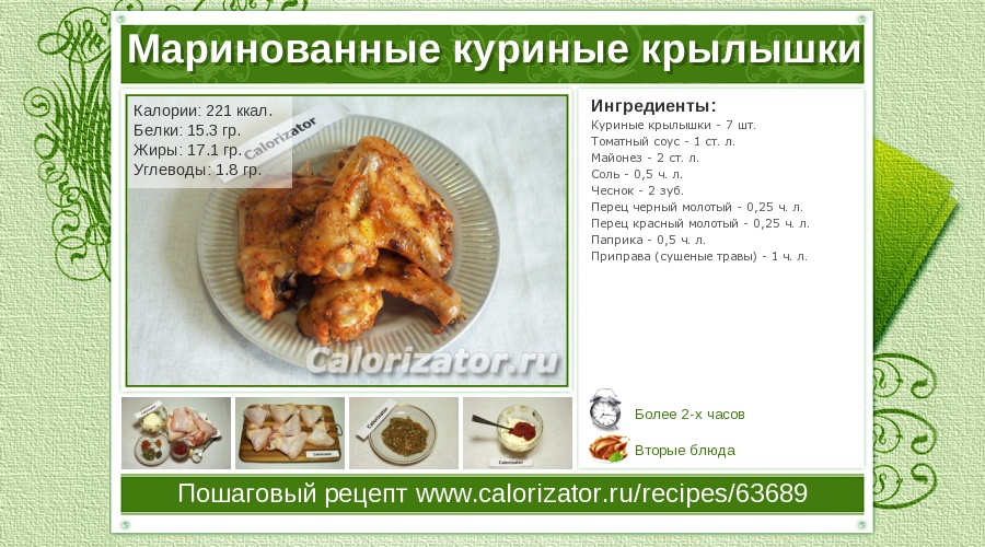 Мясо курицы: состав, калорийность, стоимость, польза и вред