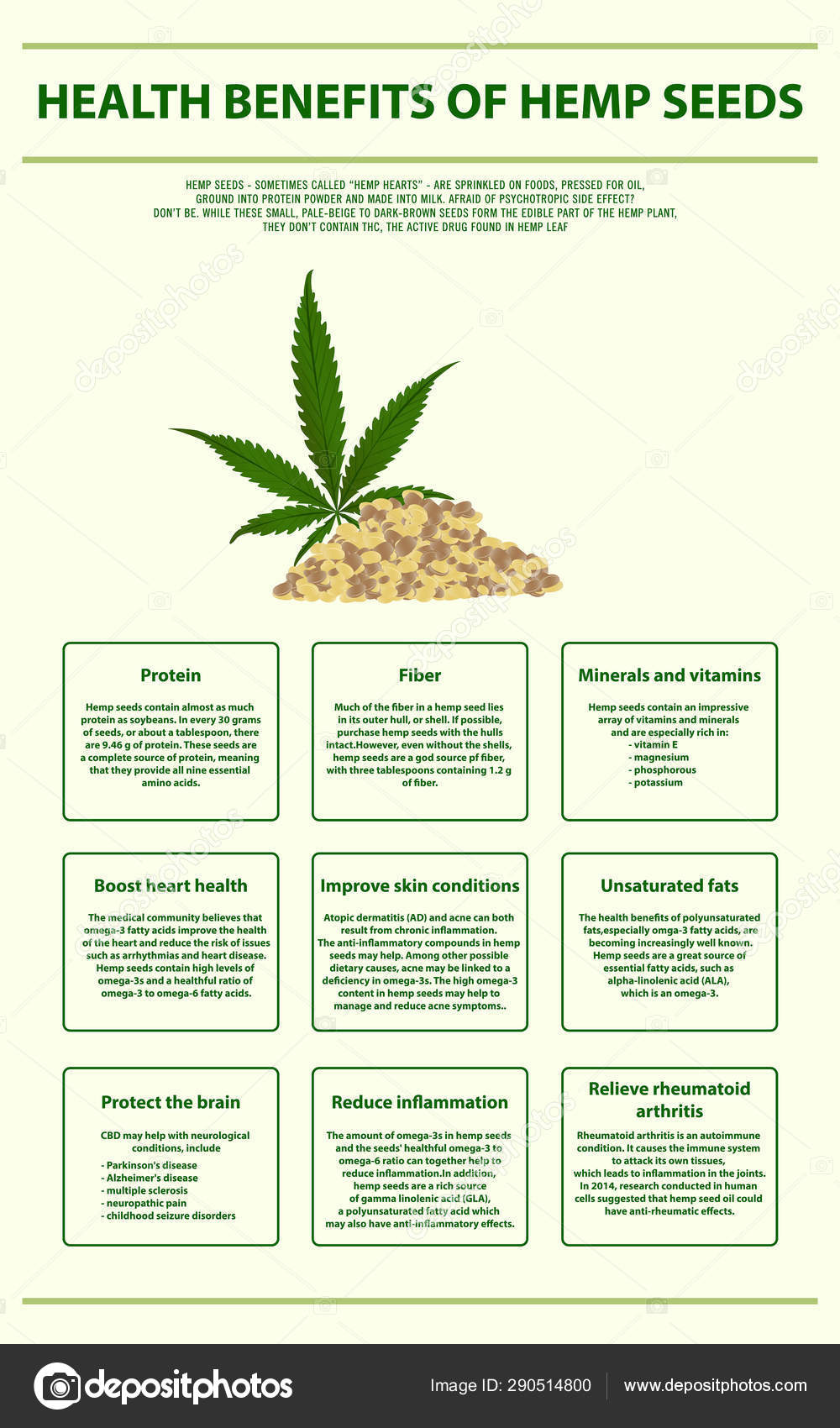 Конопляные семена свойства и применение сколько длится приход от марихуаны