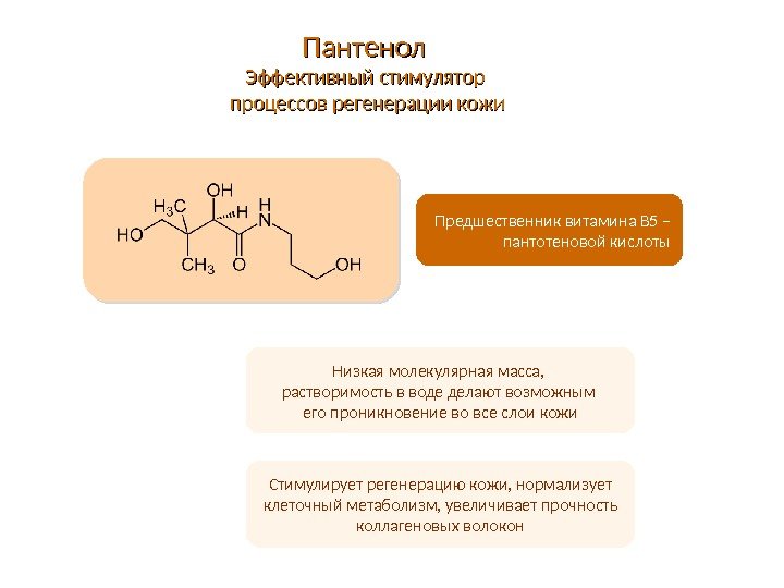 Пантотеновая кислота (витамин b5), проявления дефицита
