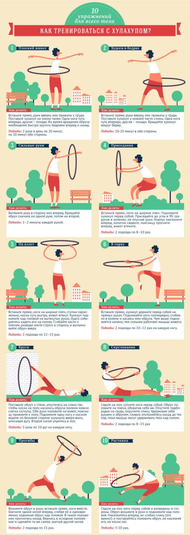 Как правильно крутить обруч: упражнения и виды хулахупа